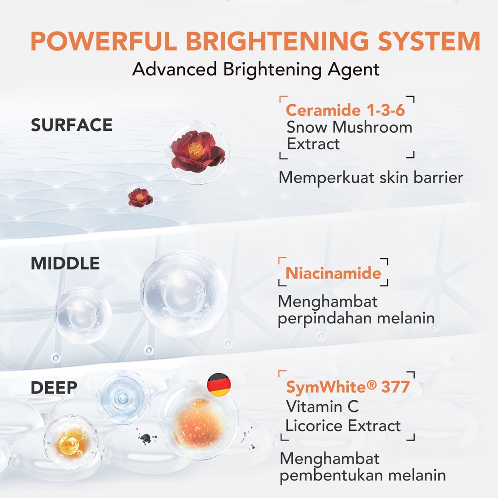 YOU Radiance Up! Deep Moisturizing Cream 30gr YOU Radiance Up! Deep Moisturizing Cream 30gr