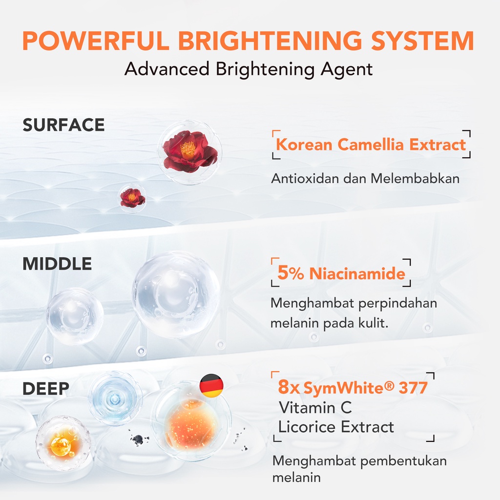 YOU Radiance Up! Antioxidant Serum 20ml YOU Radiance Up! Antioxidant Serum 20ml