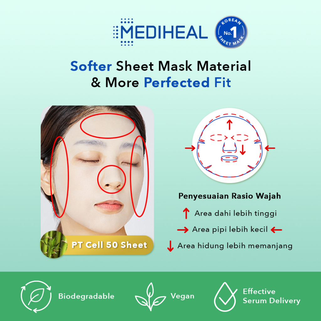 Mediheal Essential Mask - Madecassoside Soothing (Tosca)