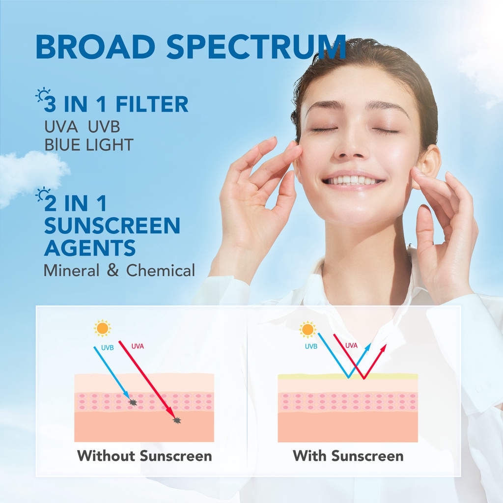 YOU Triple UV Elixir SPF50 PA++++ Mini SACHET 10ml YOU Triple UV Elixir SPF50 PA++++ Mini SACHET 10ml