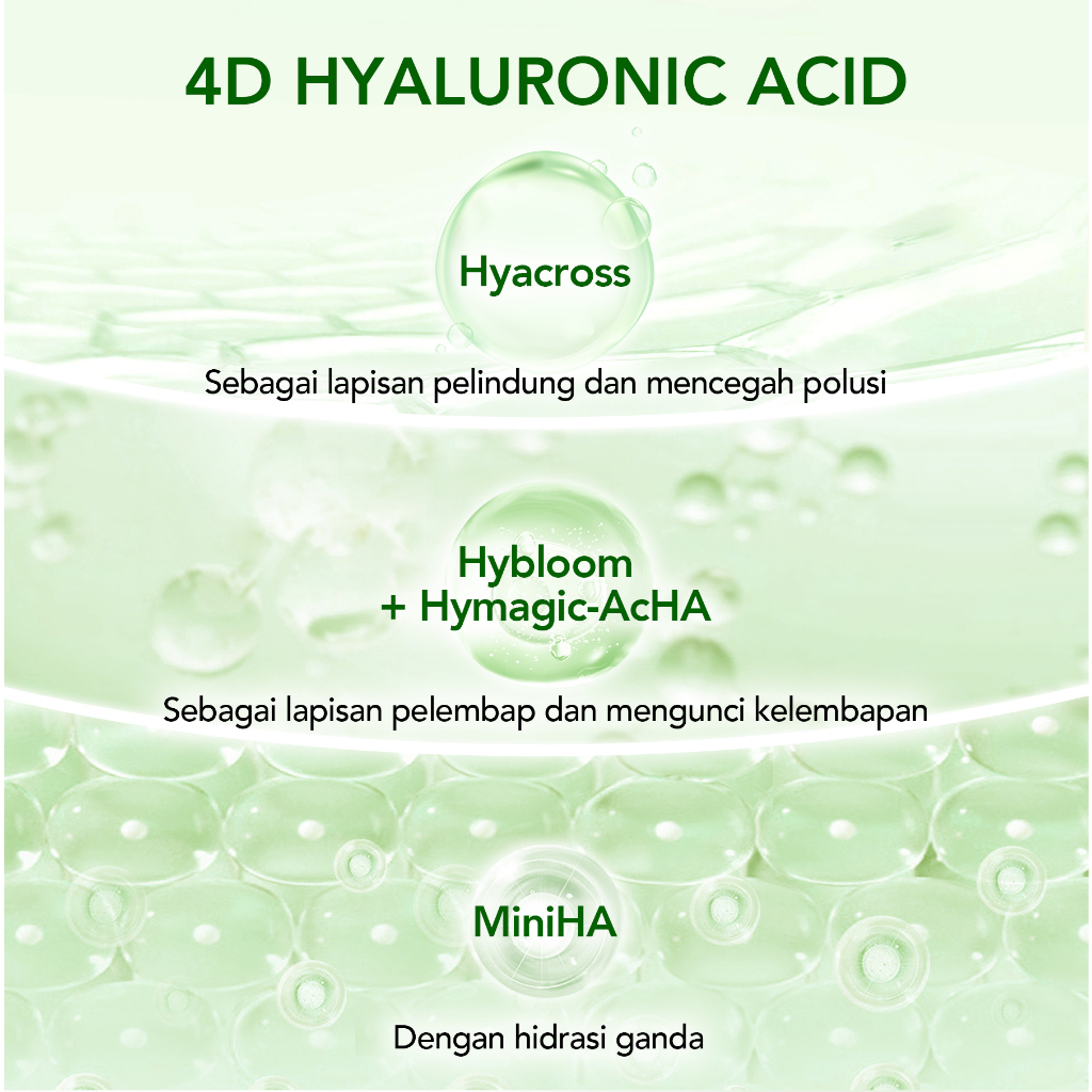 YOU Acneplus B5 Soothing Sheet Mask 25gr YOU Acneplus B5 Soothing Sheet Mask 25gr