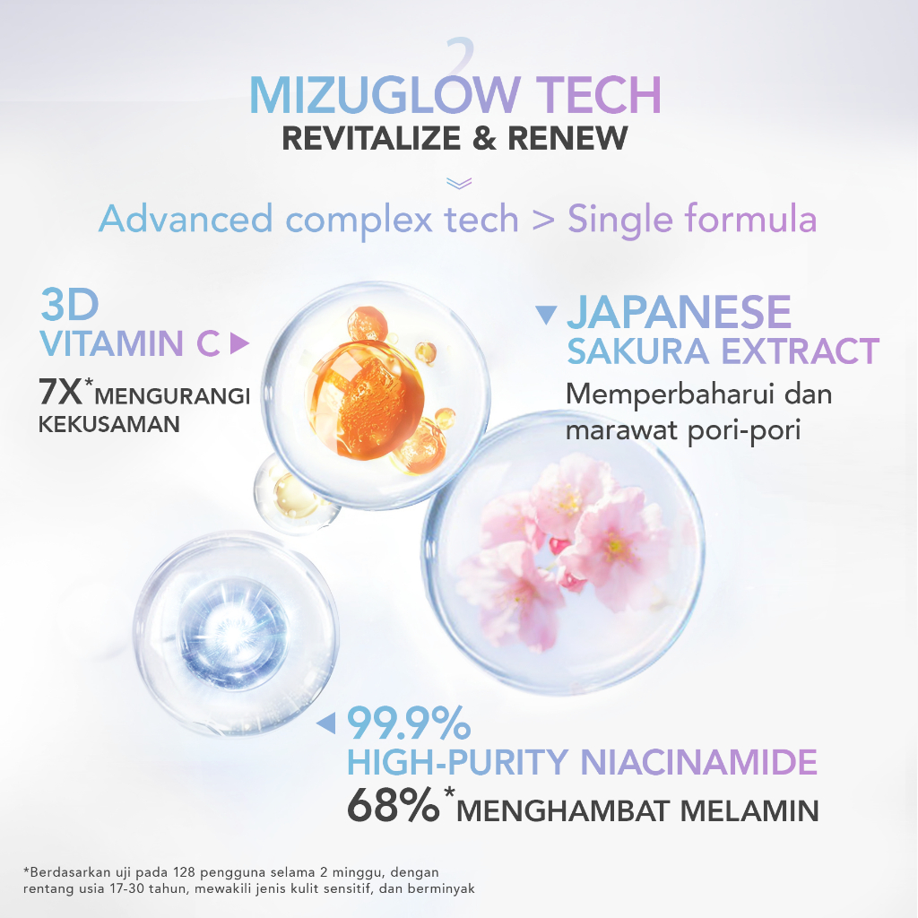 YOU Radiance Glow Active Night Gel 30gr YOU Radiance Glow Active Night Gel 30gr