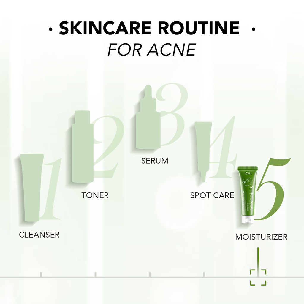 YOU Acneplus Skin Defense Moisturizer 25gr YOU Acneplus Skin Defense Moisturizer 25gr