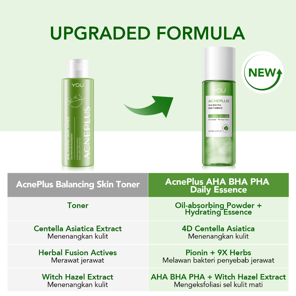 YOU Acneplus AHA BHA PHA Daily Essence 80ml YOU Acneplus AHA BHA PHA Daily Essence 80ml