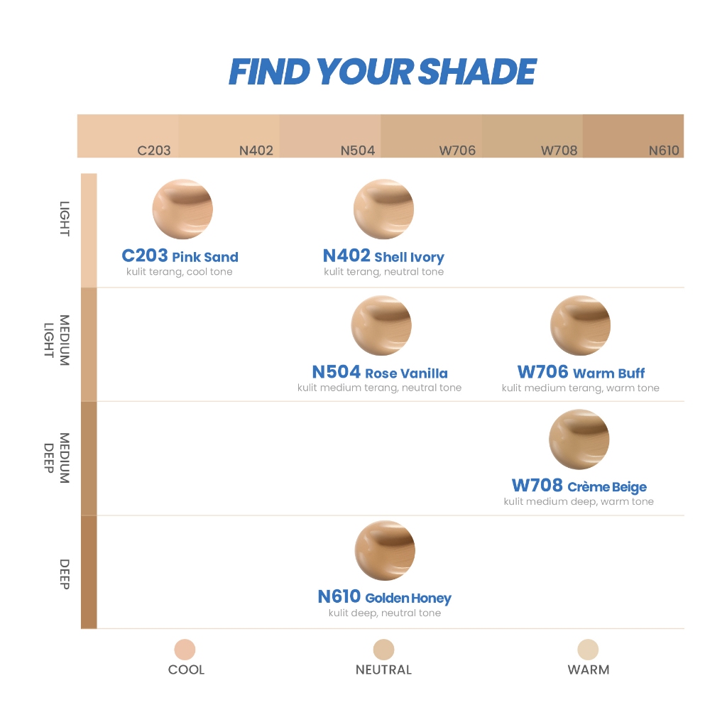 YOU Cloud Touch Dreamy-Fit Lasting Mesh Cushion SPF 30 PA+++ - N610 Golden Honey YOU Cloud Touch Dreamy-Fit Lasting Mesh Cushion SPF 30 PA+++ - N610 Golden Honey