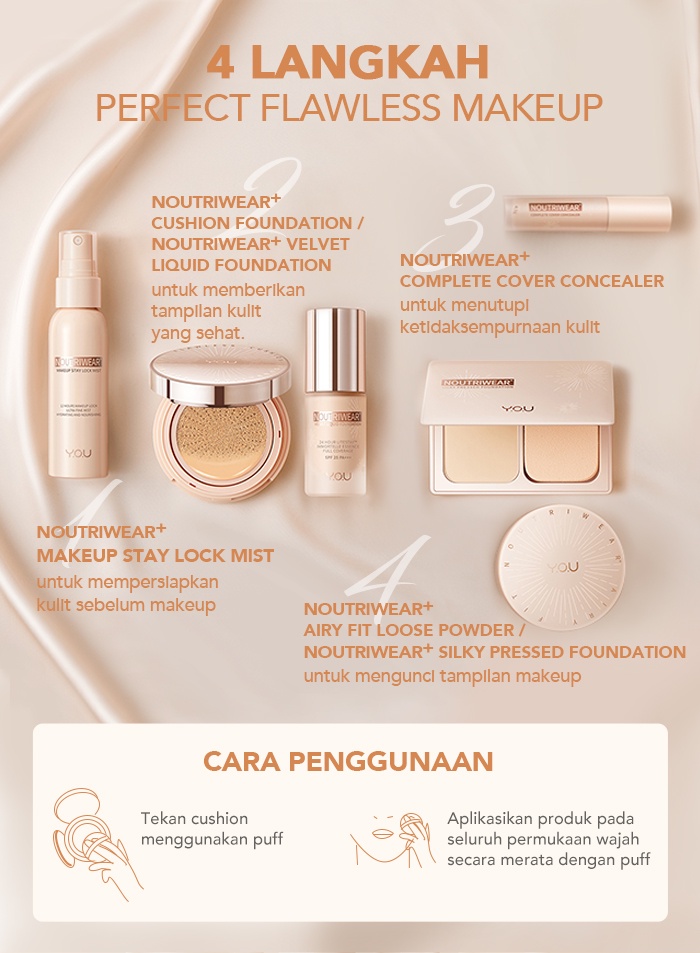 YOU Noutriwear+ Flawless Cushion Foundation REFILL - W703 Warm Ivory YOU Noutriwear+ Flawless Cushion Foundation REFILL - W703 Warm Ivory
